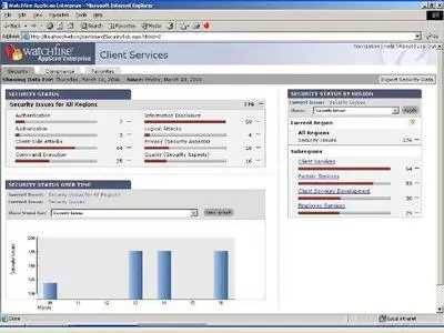 Watchfire AppScan Enterprise v6.5.104
