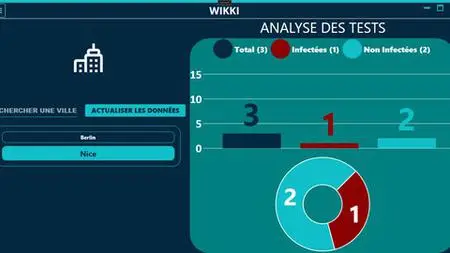 C# Wpf .Net6  Morderne Application De Bureau (2Eme Partie)