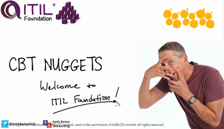 CBTnuggets - ITIL Foundation by Keith Barker