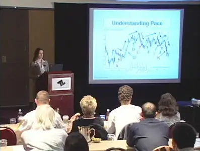 Toni Hansen - Maximum Gain From Every Trade - Predicting Price Targets and Exit Point[repost]