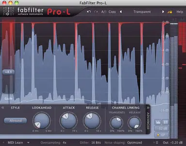 Fab Filter Plugins Pack 17.12.2012