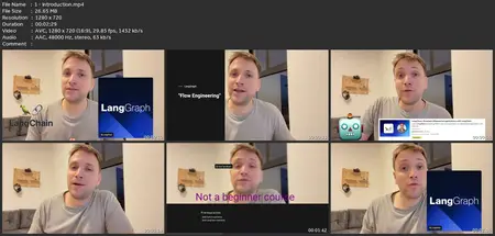 Langgraph- Develop Llm Powered Agents With Langgraph