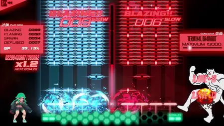 PROJEKT GODHAND act 2 purgatorio (2026)