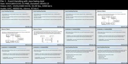 Java GUI Masterclass