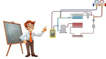 Fundamentals Of Refrigeration And Air Conditioning