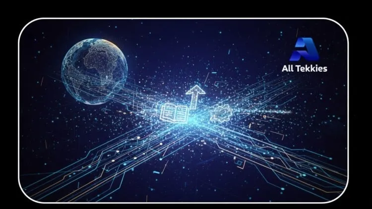 Level 1 : Core Foundation of Card Payment Domain