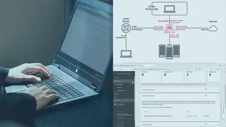 Cisco Core Security: Network Security with Cisco ASA