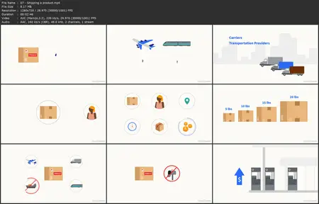 Job Skills: Supply Chain and Operations [Updated: 1/6/2025]