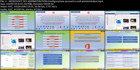 Full Microsoft 365. PPT + eBooks. Certified: Fundamentals