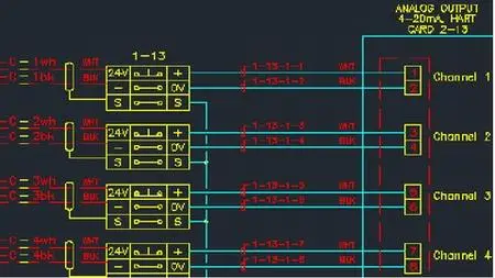 Instrumentation Detailed Engineering : 2