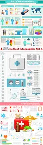 Vectors - Medical Infographics Set 3
