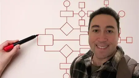 Data Structures And Algorithms In Java - Hands On!