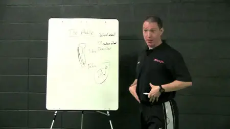Elite Training Mentorship Video Content and Extras