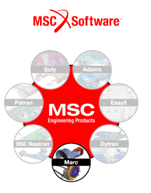 MSC Marc 2007 R1