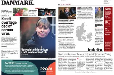 Danmark – 02. april 2020