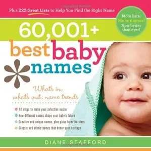 60,001+ Best Baby Names [Repost]