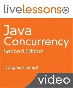 Java Concurrency, 2/e