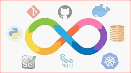 Learn Devops tools with Python