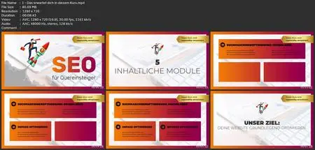 Seo (Suchmaschinenoptimierung) Für Anfänger: Alles Von A-Z