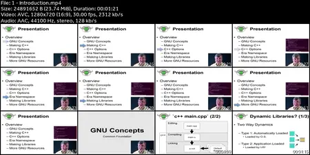 C/C++ 2000: GNU For Intermediate Students