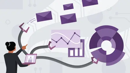 L'automation marketing assisté par IA