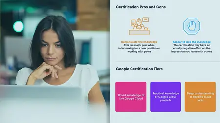 Google Cloud Associate Data Practitioner Certification Essentials