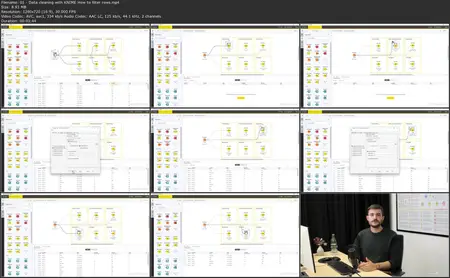 Low Code/No-Code Data Literacy with KNIME: From Basic to Advanced
