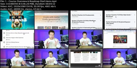 AI Video School Complete Beginner to Pro, Sora Runway & more