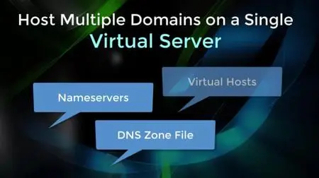 Host Multiple Domains on One Server using Digital Ocean. Setup Virtual Hosts and SSL.