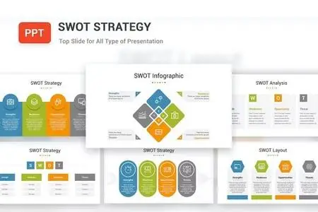 SWOT Strategy PowerPoint Template