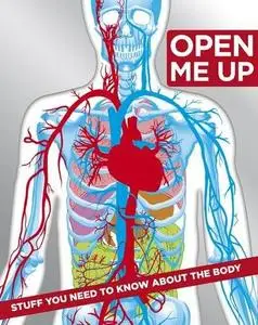 Open Me Up: Stuff You Need to Know About The Body (repost)