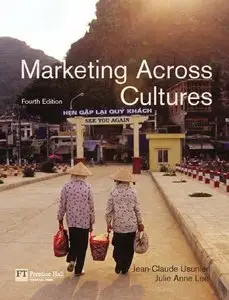 Marketing Across Cultures (repost)