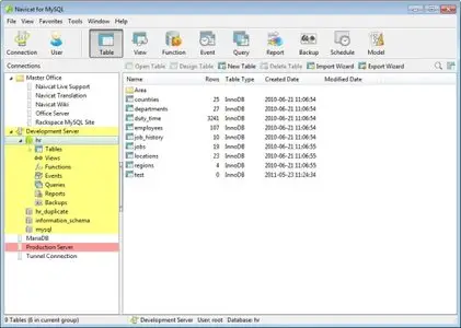 Navicat for MySQL 10.0.3