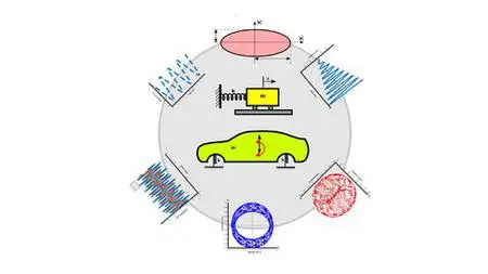 Mechanical Vibrations Together With Matlab