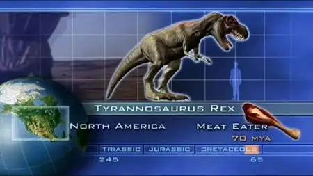 Discovery Channel - When Dinosaurs Ruled: The Real Jurassic Park (1999)