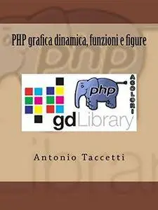 PHP grafica dinamica, funzioni e figure