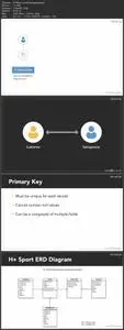 SQL Analysis for Data Developers