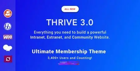 ThemeForest - Thrive v3.0.3 - Intranet & Community WordPress Theme - 12275020