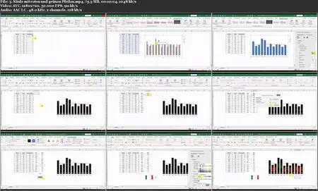 Einstieg in Excel-Dashboards [Aktualisiert 1/2021]