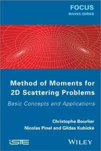Method of Moments for 2D Scattering Problems: Basic Concepts and Applications (repost)