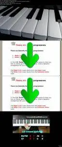 Play Piano 1 Intro: Play Standards 2-5 Power Chords by EAR