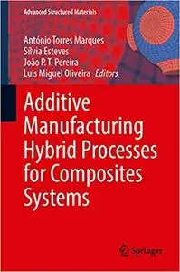 Additive Manufacturing Hybrid Processes for Composites Systems