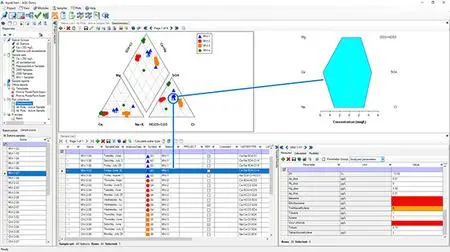 Schlumberger Waterloo AquaChem 9.0 build 17.20.0220.6