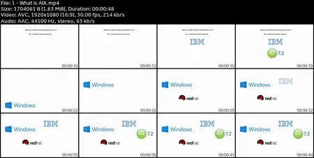 AIX Administration for Absolute Beginners: Better than Linux