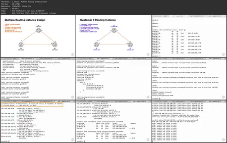 Routing Fundamentals for JNCIA-Junos
