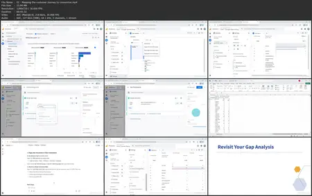 AI and Google Analytics 4 Analysis