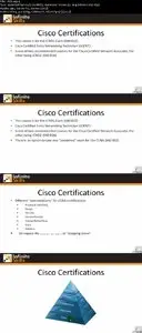 Infiniteskills - Cisco CCNA Certification Bundle