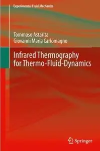 Infrared Thermography for Thermo-Fluid-Dynamics