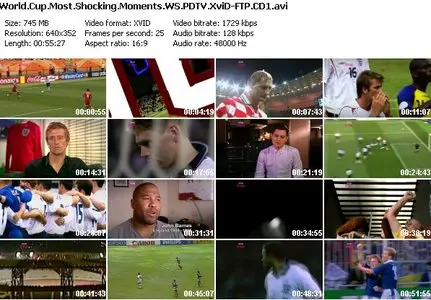 World Cup Most Shocking Moments