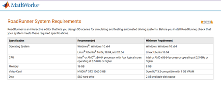 Mathworks RoadRunner R2023b Update 5